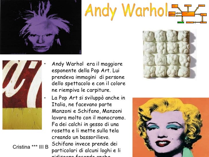 Tesina Terza Media Pop Art Collegamenti