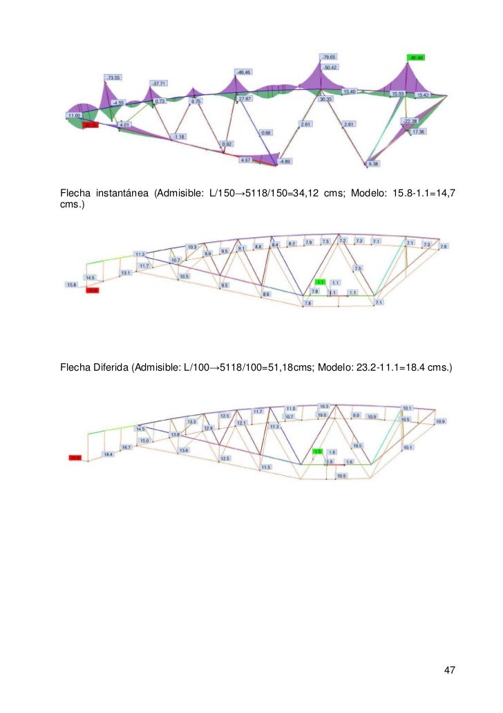 Diseño de una cubierta de madera