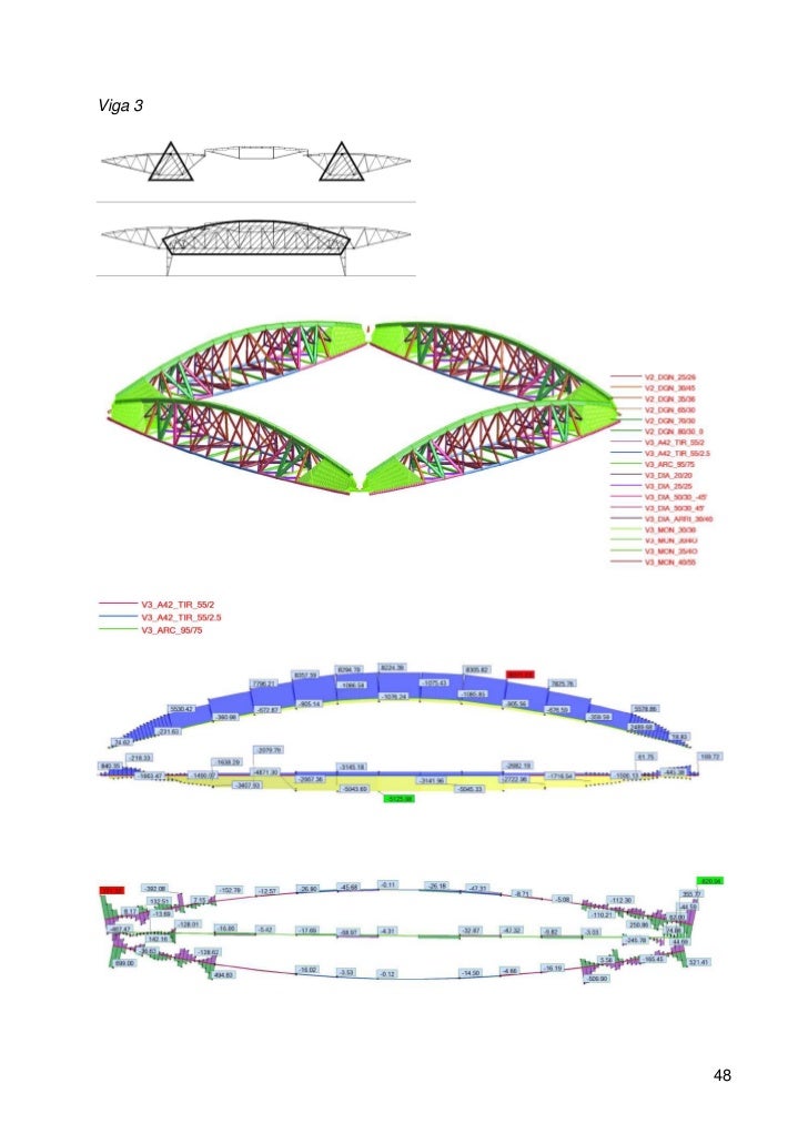 Diseño de una cubierta de madera