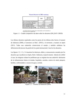 11
Figura 1.1 – Cuadro comparativo de datos sobre los desastres (EM_DAT: CRED)
Los últimos desastres registrados como los peores de los últimos años fueron el tsunami
de Indonesia (2004), el terremoto en Haití (2010) y el terremoto y tsunami en Japón
(2011). Todas esas catástrofes conmovieron al mundo y también señalaron las
deficiencias del proceso de gestión de la ayuda internacional y local en los desastres.
Las figuras 1.2, 1.3 y 1.4 muestran los destrozos, daños y consecuencias causados por los
desastres que sucedieron en Japón, Haití e Indonesia, respectivamente. Además de exhibir
el caos, las imágenes relatan los problemas que se originan tras una catástrofe: detrimento
de la infraestructura básica (viviendas, hospitales, escuelas, centros de salud, parques),
heridas y enfermedades o escasez de agua y comida.
Figura 1.2 – Tsunami en Indonesia (2004)
 