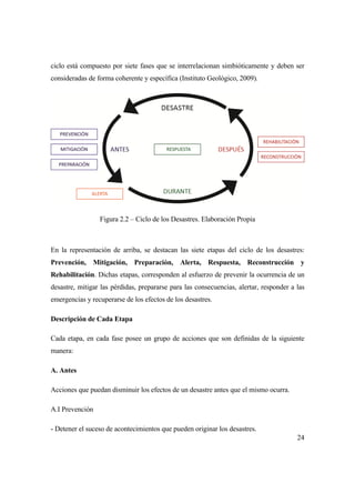 24
ciclo está compuesto por siete fases que se interrelacionan simbióticamente y deben ser
consideradas de forma coherente y específica (Instituto Geológico, 2009).
Figura 2.2 – Ciclo de los Desastres. Elaboración Propia
En la representación de arriba, se destacan las siete etapas del ciclo de los desastres:
Prevención, Mitigación, Preparación, Alerta, Respuesta, Reconstrucción y
Rehabilitación. Dichas etapas, corresponden al esfuerzo de prevenir la ocurrencia de un
desastre, mitigar las pérdidas, prepararse para las consecuencias, alertar, responder a las
emergencias y recuperarse de los efectos de los desastres.
Descripción de Cada Etapa
Cada etapa, en cada fase posee un grupo de acciones que son definidas de la siguiente
manera:
A. Antes
Acciones que puedan disminuir los efectos de un desastre antes que el mismo ocurra.
A.I Prevención
- Detener el suceso de acontecimientos que pueden originar los desastres.
 