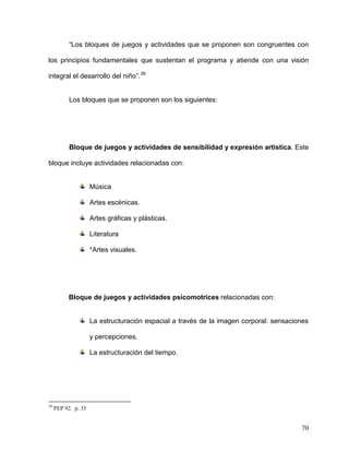 “Los bloques de juegos y actividades que se proponen son congruentes con
los principios fundamentales que sustentan el programa y atiende con una visión
integral el desarrollo del niño”.39
Los bloques que se proponen son los siguientes:
Bloque de juegos y actividades de sensibilidad y expresión artística. Este
bloque incluye actividades relacionadas con:
Música
Artes escénicas.
Artes gráficas y plásticas.
Literatura
*Artes visuales.
Bloque de juegos y actividades psicomotrices relacionadas con:
La estructuración espacial a través de la imagen corporal: sensaciones
y percepciones.
La estructuración del tiempo.
39
PEP 92. p. 35
70
 