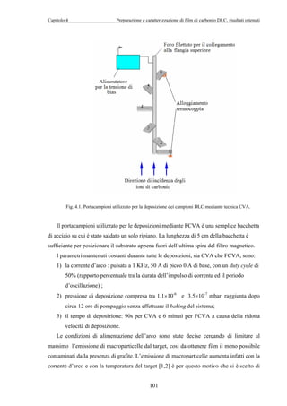 Capitolo 4 Preparazione e caratterizzazione di film di carbonio DLC, risultati ottenuti 
Fig. 4.1. Portacampioni utilizzato per la deposizione dei campioni DLC mediante tecnica CVA. 
Il portacampioni utilizzato per le deposizioni mediante FCVA è una semplice bacchetta 
di acciaio su cui è stato saldato un solo ripiano. La lunghezza di 5 cm della bacchetta è 
sufficiente per posizionare il substrato appena fuori dell’ultima spira del filtro magnetico. 
I parametri mantenuti costanti durante tutte le deposizioni, sia CVA che FCVA, sono: 
1) la corrente d’arco : pulsata a 1 KHz, 50 A di picco 0 A di base, con un duty cycle di 
50% (rapporto percentuale tra la durata dell’impulso di corrente ed il periodo 
d’oscillazione) ; 
2) pressione di deposizione compresa tra 1.1×10-6 e 3.5×10-7 mbar, raggiunta dopo 
circa 12 ore di pompaggio senza effettuare il baking del sistema; 
3) il tempo di deposizione: 90s per CVA e 6 minuti per FCVA a causa della ridotta 
101 
velocità di deposizione. 
Le condizioni di alimentazione dell’arco sono state decise cercando di limitare al 
massimo l’emissione di macroparticelle dal target, così da ottenere film il meno possibile 
contaminati dalla presenza di grafite. L’emissione di macroparticelle aumenta infatti con la 
corrente d’arco e con la temperatura del target [1,2] è per questo motivo che si è scelto di 
 