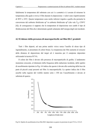 Capitolo 4 Preparazione e caratterizzazione di film di carbonio DLC, risultati ottenuti 
fedelmente la temperatura del substrato con cui è a contatto) si è cercato di misurare la 
temperatura alla quale si trova il film durante la deposizione: i valori sono rispettivamente 
di 90°C e 24°C. Queste temperature sono molto inferiori rispetto a quella che permette la 
conversione del carbonio ibridizzato sp3 in carbonio ibridizzato sp2 (che vale Tsp2=250°C 
[4]), di conseguenza si suppone che la temperatura di deposizione non cambi il tipo di 
ibridizzazione del film che è determinato quindi solamente dall’energia degli ioni incidenti. 
4.2 Evidenze della presenza di macroparticelle sui film DLC prodotti 
Tutti i film deposti, ad una prima analisi visiva senza l’ausilio di alcun tipo di 
ingrandimento, si presentano di colore bruno. La trasparenza dei film aumenta al crescere 
della distanza di deposizione dal target ed è massima per il campione depositato 
utilizzando la tecnica FCVA. 
Il colore dei film è dovuto alla presenza di macroparticelle di grafite. L’andamento 
monotono crescente, al diminuire della frequenza della radiazione incidente, dello spettro 
di assorbimento riportato in Fig. 4.4 indica che questo è dovuto allo scattering della luce da 
parte di piccoli corpi presenti nel film: le macroparticelle. Lo spettro indica che il film 
assorbe nella regione del visibile mentre sotto i 350 nm l’assorbimento è dovuto al 
substrato di quarzo. 
0 250 500 750 1000 1250 1500 1750 2000 2250 2500 2750 
4,0 
3,5 
3,0 
2,5 
2,0 
1,5 
1,0 
0,5 
Fig 4.4. Spettro di assorbimento di un film DLC depositato su quarzo in posizione tre per CVA a 110 eV. 
104 
0,0 
Assorbanza 
Lunghezza d'onda (nm) 
 