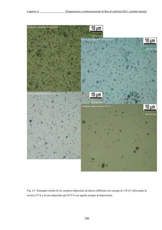 Capitolo 4 Preparazione e caratterizzazione di film di carbonio DLC, risultati ottenuti 
Fig. 4.5. Immagini ottiche di tre campioni depositati ad altezze differenti con energia di 110 eV utilizzando la 
tecnica CVA e di uno depositato per FCVA con uguale energia di deposizione. 
106 
 