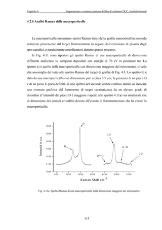 Capitolo 4 Preparazione e caratterizzazione di film di carbonio DLC, risultati ottenuti 
4.2.4 Analisi Raman delle macroparticelle 
Le macroparticelle presentano spettri Raman tipici della grafite nanocristallina essendo 
materiale proveniente dal target frammentatosi in seguito dall’emissione di plasma dagli 
spot catodici, e parzialmente amorfizzatosi durante questo processo. 
In Fig. 4.11 sono riportati gli spettri Raman di due macroparticelle di dimensioni 
differenti analizzate su campioni depositati con energia di 70 eV in posizione tre. Lo 
spettro a) è quello della macroparticella con dimensione maggiore del micrometro, si vede 
che assomiglia del tutto allo spettro Raman del target di grafite di Fig. 4.3. Lo spettro b) è 
dato da una macroparticella con dimensione pari a circa 0.5 μm, la presenza di un picco D 
e di un picco G poco definiti, di uno spettro del secondo ordine confuso stanno ad indicare 
una struttura grafitica del frammento di target caratterizzata da un elevato grado di 
disordine (l’intensità del picco D è maggiore rispetto allo spettro 4.11a) sia strutturale che 
di dimensione dei domini cristallini dovuto all’evento di frammentazione che ha creato la 
macroparticella. 
800 1200 1600 2000 2400 2800 3200 
1600 
1500 
1400 
1300 
1200 
1100 
Fig. 4.11a. Spettro Raman di una macroparticelle della dimensione maggiore del micrometro. 
113 
1000 
2D' 
D''+G 
G+D 
2D 
G 
D 
Intensità in u.a. 
Raman Shift cm-1 
 