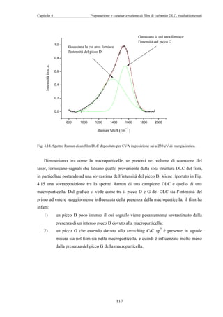 Capitolo 4 Preparazione e caratterizzazione di film di carbonio DLC, risultati ottenuti 
Gaussiana la cui area fornisce 
l'intensità del picco D 
800 1000 1200 1400 1600 1800 2000 
1,0 
0,8 
0,6 
0,4 
0,2 
Fig. 4.14. Spettro Raman di un film DLC depositato per CVA in posizione sei a 230 eV di energia ionica. 
Dimostriamo ora come la macroparticelle, se presenti nel volume di scansione del 
laser, forniscano segnali che falsano quello proveniente dalla sola struttura DLC del film, 
in particolare portando ad una sovrastima dell’intensità del picco D. Viene riportato in Fig. 
4.15 una sovrapposizione tra lo spettro Raman di una campione DLC e quello di una 
macroparticella. Dal grafico si vede come tra il picco D e G del DLC sia l’intensità del 
primo ad essere maggiormente influenzata della presenza della macroparticella, il film ha 
infatti: 
1) un picco D poco intenso il cui segnale viene pesantemente sovrastimato dalla 
presenza di un intenso picco D dovuto alla macroparticella; 
2) un picco G che essendo dovuto allo stretching C-C sp2 è presente in uguale 
misura sia nel film sia nella macroparticella, e quindi è influenzato molto meno 
dalla presenza del picco G della macroparticella. 
117 
0,0 
Gaussiana la cui area fornisce 
l'intensità del picco G 
Intensità in u.a. 
Raman Shift (cm-1) 
 