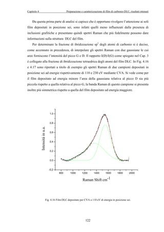 Capitolo 4 Preparazione e caratterizzazione di film di carbonio DLC, risultati ottenuti 
Da questa prima parte di analisi si capisce che è opportuno rivolgere l’attenzione ai soli 
film depositati in posizione sei, sono infatti quelli meno influenzati dalla presenza di 
inclusioni grafitiche e presentano quindi spettri Raman che più fedelmente possono dare 
informazioni sulla struttura DLC del film. 
Per determinare la frazione di ibridizzazione sp3 degli atomi di carbonio si è deciso, 
come accennato in precedenza, di interpolare gli spettri Raman con due gaussiane le cui 
aree forniscono l’intensità del picco G e D. Il rapporto I(D)/I(G) come spiegato nel Cap. 3 
è collegato alla frazione di ibridizzazione tetraedrica degli atomi del film DLC. In Fig. 4.16 
e 4.17 sono riportati a titolo di esempio gli spettri Raman di due campioni depositati in 
posizione sei ad energie rispettivamente di 110 e 230 eV mediante CVA. Si vede come per 
il film depositato ad energia minore l’area della gaussiana relativa al picco D sia più 
piccola rispetto a quella relativa al picco G, la banda Raman di questo campione si presenta 
inoltre più simmetrica rispetto a quella del film depositato ad energia maggiore. 
800 1000 1200 1400 1600 1800 2000 
1,0 
0,8 
0,6 
0,4 
0,2 
0,0 
Fig. 4.16 Film DLC depositato per CVA a 110 eV di energia in posizione sei. 
122 
-0,2 
Intensità in u.a. 
Raman Shift cm-1 
 
