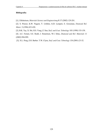 Capitolo 4 Preparazione e caratterizzazione di film di carbonio DLC, risultati ottenuti 
128 
Bibliografia: 
[1]. J.Robertson, Materials Science and Engineerinng R 37 (2002) 129-281. 
[2]. S. Prawer, K.W. Nugent, Y. Lifshitz, G.D. Lempert, E. Grossman, Diamond Rel. 
Mater. 5 (1996) 433-438. 
[3]. B.K. Tay, X. Shi, H.S. Yang, Z. Sun, Surf. and Coat. Tehnology 105 (1998) 155-158. 
[4]. A.C. Ferrari, S.E. Rodil, J. Ronertson, W.I. Itilne, Diamond and Rel. Materials 11 
(2002) 994-999. 
[5]. X.L. Peng, Z.H. Barber. T.W. Clyne, Surf. and Coat. Tehnology 138 (2001) 23-32. 
 
