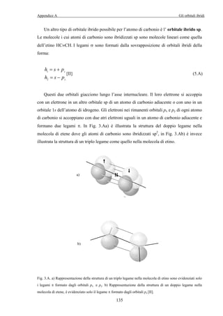 Appendice A Gli orbitali ibridi 
Un altro tipo di orbitale ibrido possibile per l’atomo di carbonio è l’ orbitale ibrido sp. 
Le molecole i cui atomi di carbonio sono ibridizzati sp sono molecole lineari come quella 
dell’etino HC≡CΗ. I legami σ sono formati dalla sovrapposizione di orbitali ibridi della 
forma: 
135 
1 
2 
z 
z 
h = s + 
p 
h = s − 
p 
[II] (5.A) 
Questi due orbitali giacciono lungo l’asse internucleare. Il loro elettrone si accoppia 
con un elettrone in un altro orbitale sp di un atomo di carbonio adiacente o con uno in un 
orbitale 1s dell’atomo di idrogeno. Gli elettroni nei rimanenti orbitali px e py di ogni atomo 
di carbonio si accoppiano con due atri elettroni uguali in un atomo di carbonio adiacente e 
formano due legami π. In Fig. 3.Aa) è illustrata la struttura del doppio legame nella 
molecola di etene dove gli atomi di carbonio sono ibridizzati sp2, in Fig. 3.Ab) è invece 
illustrata la struttura di un triplo legame come quello nella molecola di etino. 
a) 
b) 
Fig. 3.A. a) Rappresentazione della struttura di un triplo legame nella molecola di etino sono evidenziati solo 
i legami π formato dagli orbitali px e py. b) Rappresentazione della struttura di un doppio legame nella 
molecola di etene, è evidenziato solo il legame π formato dagli orbitali pz [II]. 
 