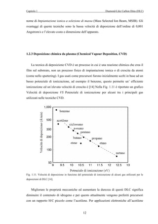 Capitolo 1 Diamond-Like Carbon films (DLC) 
nome di Impiantazione ionica a selezione di massa (Mass Selected Ion Beam, MSIB). Gli 
svantaggi di queste tecniche sono la bassa velocità di deposizione dell’ordine di 0,001 
Angstrom/s e l’elevato costo e dimensione dell’apparato. 
1.2.3 Deposizione chimica da plasma (Chemical Vapour Deposition, CVD) 
La tecnica di deposizione CVD è un processo in cui è una reazione chimica che crea il 
film sul substrato, non un processo fisico di impiantazione ionica o di crescita da atomi 
(come nello sputtering). I gas usati come precursori furono inizialmente scelti in base ad un 
basso potenziale di ionizzazione, ad esempio il benzene, questo permette un’ efficiente 
ionizzazione ed un’elevata velocità di crescita è [14] Nella Fig. 1.11 è riportato un grafico 
Velocità di deposizione VS Potenziale di ionizzazione per alcuni tra i principali gas 
utilizzati nelle tecniche CVD. 
Fig. 1.11. Velocità di deposizione in funzione del potenziale di ionizzazione di alcuni gas utilizzati per le 
deposizioni di DLC [14]. 
Migliorare le proprietà meccaniche ed aumentare la durezza di questi DLC significa 
diminuire il contenuto di idrogeno e per questo attualmente vengono preferiti precursori 
con un rapporto H/C piccolo come l’acetilene. Per applicazioni elettroniche all’acetilene 
12 
 