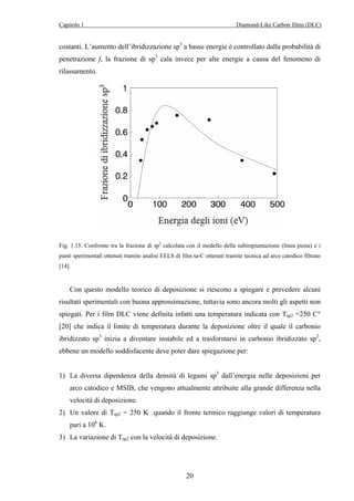 Capitolo 1 Diamond-Like Carbon films (DLC) 
costanti. L’aumento dell’ibridizzazione sp3 a basse energie è controllato dalla probabilità di 
penetrazione f, la frazione di sp3 cala invece per alte energie a causa del fenomeno di 
rilassamento. 
Fig. 1.15. Confronto tra la frazione di sp3 calcolata con il modello della subimpiantazione (linea piena) e i 
punti sperimentali ottenuti tramite analisi EELS di film ta-C ottenuti tramite tecnica ad arco catodico filtrato 
[14]. 
Con questo modello teorico di deposizione si riescono a spiegare e prevedere alcuni 
risultati sperimentali con buona approssimazione, tuttavia sono ancora molti gli aspetti non 
spiegati. Per i film DLC viene definita infatti una temperatura indicata con Tsp2 =250 C° 
[20] che indica il limite di temperatura durante la deposizione oltre il quale il carbonio 
ibridizzato sp3 inizia a diventare instabile ed a trasformarsi in carbonio ibridizzato sp2, 
ebbene un modello soddisfacente deve poter dare spiegazione per: 
1) La diversa dipendenza della densità di legami sp3 dall’energia nelle deposizioni per 
arco catodico e MSIB, che vengono attualmente attribuite alla grande differenza nella 
velocità di deposizione. 
2) Un valore di Tsp2 = 250 K quando il fronte termico raggiunge valori di temperatura 
20 
pari a 106 K. 
3) La variazione di Tsp2 con la velocità di deposizione. 
 