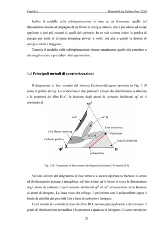 Capitolo 1 Diamond-Like Carbon films (DLC) 
Inoltre il modello della subimpiantazione si basa su un fenomeno, quello del 
rilassamento dovuto al propagare di un fronte di energia termica, che è più adatto ad essere 
applicato a ioni più pesanti di quelli del carbonio. In un tale sistema infatti la perdita di 
energia per unità di distanza (stopping power) è molto più alta e quindi la densità di 
energia ceduta è maggiore. 
Tuttavia il modello della subimpiantazione rimane attualmente quello più completo e 
che meglio riesce a prevedere i dati sperimentali. 
1.4 Principali metodi di caratterizzazione 
Il diagramma di fase ternario del sistema Carbonio-idrogeno riportato in Fig. 1.19 
come il grafico di Fig. 1.4 evidenziano i due parametri chiave che determinano la struttura 
e le proprietà dei film DLC: la frazione degli atomi di carbonio ibridizzati sp3 ed il 
contenuto di idrogeno. 
Fig. 1.19. Diagramma di fase ternario dei legami nei sistemi C-H amorfi [14]. 
Sul lato sinistro del diagramma di fase ternario è ancora riportata la frazione di atomi 
ad ibridizzazione planare e tetraedrica, sul lato destro ed in basso si trova la diminuzione 
degli atomi di carbonio rispettivamente ibridizzati sp3 ed sp2 all’aumentare della frazione 
di atomi di idrogeno. La linea rossa che collega il polietilene con il poliacetilene segna il 
limite di stabilità dei possibili film a base di carbonio e idrogeno. 
I vari metodi di caratterizzazione dei film DLC mirano principalmente a determinare il 
grado di ibridizzazione tetraedrica e la presenza e quantità di idrogeno. Ci sono metodi per 
21 
 