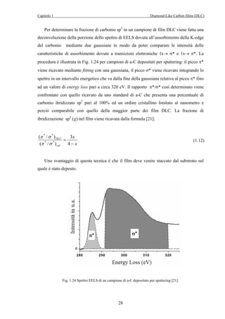 Capitolo 1 Diamond-Like Carbon films (DLC) 
Per determinare la frazione di carbonio sp3 in un campione di film DLC viene fatta una 
deconvoluzione della porzione dello spettro di EELS dovuta all’assorbimento della K-edge 
del carbonio mediante due gaussiane in modo da poter comparare le intensità delle 
caratteristiche di assorbimento dovute a transizioni elettroniche 1s→ σ* e 1s→ π*. La 
procedura è illustrata in Fig. 1.24 per campioni di a-C depositati per sputtering: il picco π* 
viene ricavato mediante fitting con una gaussiana, il picco σ* viene ricavato integrando lo 
spettro in un intervallo energetico che va dalla fine della gaussiana relativa al picco π* fino 
ad un valore di energy loss pari a circa 320 eV. Il rapporto π*/σ* così determinato viene 
confrontato con quello ricavato da uno standard di a-C che presenta una percentuale di 
carbonio ibridizzato sp2 pari al 100% ed un ordine cristallino limitato al nanometro e 
perciò comparabile con quello della maggior parte dei film DLC. La frazione di 
ibridizzazione sp2 (χ) nel film viene ricavata dalla formula [21]: 
28 
x 
x 
DLC 
std 
3 
− 
= 
4 
* * 
π σ 
( π / σ 
) 
* * 
( / ) 
. (1.12) 
Uno svantaggio di questa tecnica è che il film deve venire staccato dal substrato sul 
quale è stato deposto. 
Fig. 1.24 Spettro EELS di un campione di a-C depositato per sputtering [21]. 
 