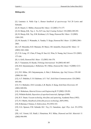 Capitolo 1 Diamond-Like Carbon films (DLC) 
30 
Bibliografia: 
[1]. Laurence A. Nafie Cap 1, Raman handbook of spectroscopy Vol 28 Lewis and 
Edwards. 
[2]. R. Hauert, U. Müller, Diamond Rel. Mater. 12 (2003) 171-177. 
[3]. D. Sheeja, B.K. Tay, L. Yu, S.P. Lau, Surf. Coating Technol. 154 (2002) 289-293. 
[4]. D. Sheeja, B.K. Tay, S.M. Krishnan, L.N. Nung, Diamond Rel. Mater. 12 (2003) 
1389-1395. 
[5]. M. Suzucki, T. Watanabe, A. Tanaka, Y. Koga, Diamond Rel. Mater. 12 (2003) 2061- 
2065. 
[6]. A.P. Mousinho, R.D. Mansano, M. Massi, J.M. Jaramillo, Diamond Rel. Mater. 12 
(2003) 1041-1044. 
[7]. Y.X. Leng, J.Y. Chen, P.Yang, H. Sun, G.J. Wan, N. Nuang, Surf. Science 531 (2003) 
177-184. 
[8]. A. Grill, Diamond Rel. Mater. 12 (2003) 166-170. 
[9]. T. Yamamoto, H. Hyodo, Tribology International 36 (2003) 483-487. 
[10]. B.S. Satyanarayana, J. Robertson, W.I. Milne, Diamond Rel. Mater. 9 (2000) 1213- 
1217. 
[11]. W.I. Milne , B.S. Satyanarayana, A. Hart, J. Robertson, App. Surf. Science 159-160 
(2000) 561-566. 
[12]. A.T. Dideikin, E. D. Eidelman, A.Y. Vul’, Solid State Communications 126 (2003) 
495-498. 
[13]. V.I. Merkulov, D.H. Lowndes, L.R. Baylor, S. Kang, Solid State Electronics 45 
(2001) 949-956. 
[14]. J. Robertson, Material Science and Engineering R 37 (2002) 129-281. 
[15]. Wilhelm Kulish, Deposition of superhard materials, Springer (1999) 
[16]. R.V. Stuart, Vacuum technolog, thin films and sputtering, Academic Press (1983). 
[17]. P.J. Martin, Handbook of thin film process technology, IOP (1995). 
[18]. R.Berman, F.Simon, Z. Elektrochem, 59 (1955) 333. 
[19]. E.G. Spencer, P.H. Schmidt, D.C. Toy, F.J. Sansalone, Appl. Phys. Lett. 29 (1976) 
118. 
[20]. A.C. Ferrari, S.E. Rodil, J. Ronertson, W.I. Milne, Diamond and Rel. Materials 11 
(2002) 994-999. 
 