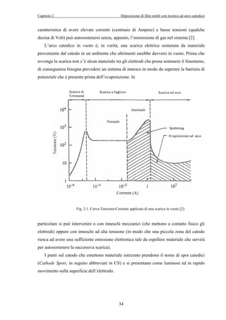 Capitolo 2 Deposizione di film sottili con tecnica ad arco catodico 
caratteristica di avere elevate correnti (centinaio di Ampere) e basse tensioni (qualche 
decina di Volt) può autosostenersi senza, appunto, l’immissione di gas nel sistema [2]. 
L’arco catodico in vuoto è, in verità, una scarica elettrica sostenuta da materiale 
proveniente dal catodo in un ambiente che altrimenti sarebbe davvero in vuoto. Prima che 
avvenga la scarica non c’è alcun materiale tra gli elettrodi che possa sostenere il fenomeno, 
di conseguenza bisogna prevedere un sistema di innesco in modo da superare la barriera di 
potenziale che è presente prima dell’evaporazione. In 
Fig. 2.1. Curva Tensione-Corrente applicata di una scarica in vuoto [2]. 
particolare si può intervenire o con inneschi meccanici (che mettono a contatto fisico gli 
elettrodi) oppure con inneschi ad alta tensione (in modo che una piccola zona del catodo 
riesca ad avere una sufficiente emissione elettronica tale da espellere materiale che servirà 
per autosostenere la successiva scarica). 
I punti sul catodo che emettono materiale ionizzato prendono il nome di spot catodici 
(Cathode Spots, in seguito abbreviati in CS) e si presentano come luminosi ed in rapido 
movimento sulla superficie dell’elettrodo. 
34 
 