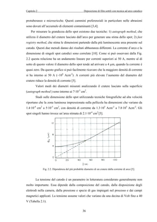 Capitolo 2 Deposizione di film sottili con tecnica ad arco catodico 
protuberanze e microcricche. Questi cammini preferenziali in particolare nelle abrasioni 
sono dovuti all’accumulo di elementi contaminanti [3,4]. 
Per misurare la grandezza dello spot esistono due tecniche: 1) autograph method, che 
utilizza il diametro del cratere lasciato dall’arco per generare una stima dello spot; 2) fast 
registry method, che stima le dimensioni partendo dalla più luminescente area presente sul 
catodo. Questi due metodi danno dei risultati abbastanza differenti. La corrente d’arco e la 
dimensione di singoli spot catodici sono correlate [10]. Come si può osservare dalla Fig. 
2.2 questa relazione ha un andamento lineare per correnti superiori ai 50 A, mentre al di 
sotto di questo valore il diametro dello spot tende ad arrivare a 4 μm, quando la corrente è 
quasi zero. Da questo grafico si può facilmente ricavare che la maggiore densità di corrente 
si ha intorno ai 50 A (~108 Acm-2). A correnti più elevate l’aumento del diametro del 
cratere riduce la densità di corrente [5]. 
Valori medi dei diametri misurati analizzando il cratere lasciato sulla superficie 
(autograph method ) sono intorno ai 7·10-3 cm2. 
Studi sulle dimensione dello spot utilizzando tecniche fotografiche ad alta velocità 
riportano che la zona luminosa impressionata sulla pellicola ha dimensioni che variano da 
1.4·10-4 cm2 a 5·10-3 cm2, con densità di corrente da 1.3·105 Acm-2 a 7.8·105 Acm-2. Gli 
spot singoli hanno invece un’area stimata di 2.1·10-4 cm2 [5]. 
Fig. 2.2. Dipendenza del più probabile diametro di un cratere dalla corrente di arco [5]. 
La tensione del catodo è un parametro in letteratura considerato generalmente non 
molto importante. Essa dipende dalla composizione del catodo, dalla disposizione degli 
elettrodi nella camera, dalla pressione e specie di gas impiegati nel processo e dai campi 
magnetici applicati. La tensione assume valori che variano da una decina di Volt fino a 40 
V (Tabella 2.1). 
36 
 