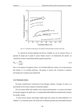 Capitolo 2 Deposizione di film sottili con tecnica ad arco catodico 
Fig. 2.5. Velocità di erosione per vari metalli in funzione della corrente d’arco [9]. 
La velocità di erosione dipende da diverse variabili, tra cui la corrente d’arco, il 
periodo di tempo per il quale lo stesso rimane acceso e le dimensioni del catodo. La 
velocità di erosione è determinata dalla seguente equazione: 
40 
W m 
c 
total 
Δ 
= 
I n t 
e 
Δ 
, (2.1) 
dove n è il numero di sequenze d’arco, Δt è la durata della loro scarica, Δmc la massa persa 
dal catodo, Ie è la corrente dell’arco,. Da questa si osserva che l’erosione è connessa 
all’energia che è immessa nel catodo [10]. 
2.4.1 Emissione ionica 
Per poter caratterizzare l’emissione di ioni bisogna valutare: l’energia, la carica e la 
percentuale di ioni emessi rispetto al materiale espulso. 
Gli ioni emessi dallo spot catodico sono caricati positivamente e si osserva che hanno 
un’energia maggiore di quella che ci si aspetterebbe dalla differenza di potenziale esistente 
tra catodo e anodo. 
Ci sono diverse misure sull’energia media degli ioni emessi da catodi differenti e la 
Tabella 2.1 ne riassume alcuni. Da notare che il carbonio presenta una trascurabile frazione 
 