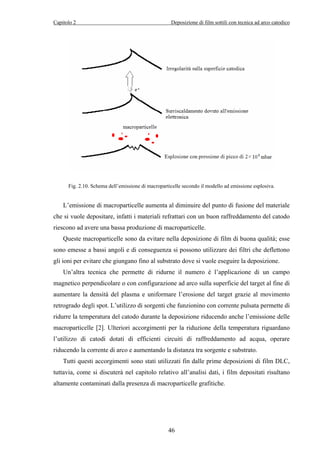 Capitolo 2 Deposizione di film sottili con tecnica ad arco catodico 
Fig. 2.10. Schema dell’emissione di macroparticelle secondo il modello ad emissione esplosiva. 
L’emissione di macroparticelle aumenta al diminuire del punto di fusione del materiale 
che si vuole depositare, infatti i materiali refrattari con un buon raffreddamento del catodo 
riescono ad avere una bassa produzione di macroparticelle. 
Queste macroparticelle sono da evitare nella deposizione di film di buona qualità; esse 
sono emesse a bassi angoli e di conseguenza si possono utilizzare dei filtri che deflettono 
gli ioni per evitare che giungano fino al substrato dove si vuole eseguire la deposizione. 
Un’altra tecnica che permette di ridurne il numero è l’applicazione di un campo 
magnetico perpendicolare o con configurazione ad arco sulla superficie del target al fine di 
aumentare la densità del plasma e uniformare l’erosione del target grazie al movimento 
retrogrado degli spot. L’utilizzo di sorgenti che funzionino con corrente pulsata permette di 
ridurre la temperatura del catodo durante la deposizione riducendo anche l’emissione delle 
macroparticelle [2]. Ulteriori accorgimenti per la riduzione della temperatura riguardano 
l’utilizzo di catodi dotati di efficienti circuiti di raffreddamento ad acqua, operare 
riducendo la corrente di arco e aumentando la distanza tra sorgente e substrato. 
Tutti questi accorgimenti sono stati utilizzati fin dalle prime deposizioni di film DLC, 
tuttavia, come si discuterà nel capitolo relativo all’analisi dati, i film depositati risultano 
altamente contaminati dalla presenza di macroparticelle grafitiche. 
46 
 