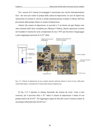 Capitolo 2 Deposizione di film sottili con tecnica ad arco catodico 
Tra i sensori ed il sistema di pompaggio è posizionata una valvola elettropneumatica 
Gate che serve per isolare le pompe dalla camera di deposizione. In caso di improvvisa 
interruzione di corrente la valvola si chiude automaticamente evitando il reflusso dell’olio 
proveniente dalla pompa rotativa in camera di deposizione. 
Attorno alla camera di deposizione, al raccordo a T ed attorno ad ogni flangia sono 
state sistemate delle fasce riscaldanti per effettuare il Baking. Questa operazione consiste 
nel riscaldare il sistema da vuoto a temperature di circa 170°C per favorirne il degassaggio 
e poter raggiungere pressioni di 2×10−9 mbar. 
Fig. 2.11. Sistema di deposizione ad arco catodico discreto utilizzato durante il lavoro di tesi. Sulla parte 
sinistra della figura e schematizzato l’interno della camera di deposizione. 
In Fig. 2.12 è riportato lo schema funzionale del sistema da vuoto. Come si può 
osservare, per il prevuoto (fino a 10-3 mbar) il sistema di deposizione è dotato di una 
pompa rotativa da 20 m3h-1. Per raggiungere regimi di ultra alto vuoto il sistema è dotato di 
una pompa turbomolecolare da 60 lt·sec-1. 
48 
 