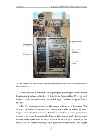 Capitolo 2 Deposizione di film sottili con tecnica ad arco catodico 
Fig. 2.13. Fotografia dell’intero sistema di deposizione, progettato e costruito durante un precedente lavoro di 
tesi presso i LNL [12]. 
Il cuore del sistema di deposizione è la sorgente per l’arco la cui posizione sul sistema 
di deposizione è indicata in Fig. 2.11. Si tratta di una flangia del tipo CF150 su cui è 
montato il catodo, sulla cui sommità viene posto il target, l’anodo ed il trigger d’innesco 
per l’arco. 
In Fig. 2.14 è riportata un immagine della sorgente utilizzata per la deposizione CVA 
dei film DLC durante il lavoro di tesi. Sono indicati l’anodo raffreddato ad acqua, 
composto da un tubo d’acciaio cavo con diametro interno di 8 mm avvolto a spirale attorno 
al catodo su cui poggia il target di grafite. Il catodo è fatto di rame e raffreddato ad acqua, 
attorno al catodo è posizionato un tubo di allumina che ha lo scopo di confinare gli spot 
catodici solo sulla superficie del target, senza questo tipo di confinamento l’arco sarebbe 
50 
 