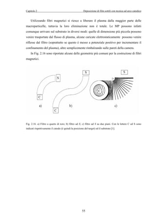 Capitolo 2 Deposizione di film sottili con tecnica ad arco catodico 
Utilizzando filtri magnetici si riesce a liberare il plasma dalla maggior parte delle 
macroparticelle, tuttavia la loro eliminazione non è totale. Le MP possono infatti 
comunque arrivare sul substrato in diversi modi: quelle di dimensione più piccola possono 
venire trasportate dal flusso di plasma, alcune caricate elettrostaticamente possono venire 
riflesse dal filtro (soprattutto se questo è messo a potenziale positivo per incrementare il 
confinamento del plasma), altre semplicemente rimbalzando sulle pareti della camera. 
In Fig. 2.16 sono riportate alcune delle geometrie più comuni per la costruzione di filtri 
55 
magnetici. 
Fig. 2.16. a) Filtro a quarto di toro; b) filtro ad S; c) filtro ad S su due piani. Con le lettere C ed S sono 
indicati rispettivamente il catodo (è quindi la posizione del target) ed il substrato [1]. 
 