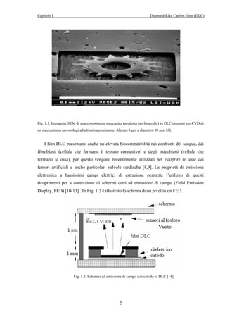 Capitolo 1 Diamond-Like Carbon films (DLC) 
Fig. 1.1. Immagine SEM di una componente meccanica (prodotta per litografia) in DLC ottenuto per CVD di 
un meccanismo per orologi ad altissima precisione. Altezza 8 μm e diametro 80 μm [6]. 
I film DLC presentano anche un’elevata biocompatibilità nei confronti del sangue, dei 
fibroblasti (cellule che formano il tessuto connettivo) e degli osteoblasti (cellule che 
formano le ossa), per questo vengono recentemente utilizzati per ricoprire le teste dei 
femori artificiali e anche particolari valvole cardiache [8,9]. La proprietà di emissione 
elettronica a bassissimi campi elettrici di estrazione permette l’utilizzo di questi 
ricoprimenti per a costruzione di schermi detti ad emissione di campo (Field Emission 
Display, FED) [10-13] . In Fig. 1.2 è illustrato lo schema di un pixel in un FED. 
Fig. 1.2. Schermo ad emissione di campo con catodo in DLC [14]. 
2 
 