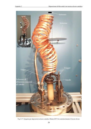 Capitolo 2 Deposizione di film sottili con tecnica ad arco catodico 
Fig 2.17. Sorgente per deposizioni ad arco catodico filtrato (FCVA) costruita durante il lavoro di tesi. 
59 
 