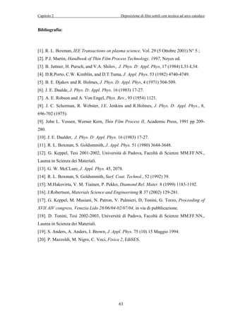 Capitolo 2 Deposizione di film sottili con tecnica ad arco catodico 
61 
Bibliografia: 
[1]. R. L. Boxman, IEE Transactions on plasma science, Vol. 29 (5 Ottobre 2001) N° 5 ; 
[2]. P.J. Martin, Handbook of Thin Film Process Technology, 1997, Noyes ed. 
[3]. B. Juttner, H. Pursch, and V.A. Shilov, J. Phys. D: Appl. Phys, 17 (1984) L31-L34. 
[4]. D.R.Porto, C.W. Kimblin, and D.T.Tuma, J. Appl. Phys. 53 (1982) 4740-4749. 
[5]. B. E. Djakov and R. Holmes, J. Phys. D: Appl. Phys, 4 (1971) 504-509. 
[6]. J. E. Daalde, J. Phys. D: Appl. Phys. 16 (1983) 17-27. 
[7]. A. E. Robson and A. Von Engel, Phys. Rev., 93 (1954) 1121. 
[8]. J. C. Scherman, R. Webster, J.E. Jenkins and R.Holmes, J. Phys. D: Appl. Phys., 8, 
696-702 (1975). 
[9]. John L. Vossen, Werner Kern, Thin Film Process II, Academic Press, 1991 pp 209- 
280. 
[10]. J. E. Daalder, J. Phys. D: Appl. Phys. 16 (1983) 17-27. 
[11]. R. L. Boxman, S. Goldsmmith, J. Appl. Phys. 51 (1980) 3644-3648. 
[12]. G. Keppel, Tesi 2001-2002, Università di Padova, Facoltà di Scienze MM.FF.NN., 
Laurea in Scienza dei Materiali. 
[13]. G. W. McCLure, J. Appl. Phys. 45, 2078. 
[14]. R. L. Boxman, S. Goldsmmith, Surf. Coat. Technol., 52 (1992) 39. 
[15]. M.Hakovirta, V. M. Tiainen, P. Pekko, Diamond Rel. Mater. 8 (1999) 1183-1192. 
[16]. J.Robertson, Materials Science and Engineerinng R 37 (2002) 129-281. 
[17]. G. Keppel, M. Musiani, N. Patron, V. Palmieri, D, Tonini, G. Torzo, Proceeding of 
XVII AIV congress, Venezia Lido 28/06/04-02/07/04, in via di pubblicazione. 
[18]. D. Tonini, Tesi 2002-2003, Università di Padova, Facoltà di Scienze MM.FF.NN., 
Laurea in Scienza dei Materiali. 
[19]. S. Anders, A. Anders, I. Brown, J. Appl. Phys. 75 (10) 15 Maggio 1994. 
[20]. P. Mazzoldi, M. Nigro, C. Voci, Fisica 2, EdiSES. 
 