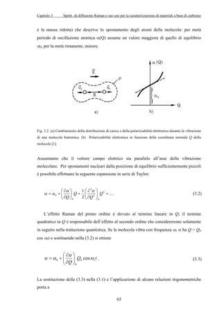 Capitolo 3 Spettr. di diffusione Raman e suo uso per la caratterizzazione di materiali a base di carbonio 
è la massa ridotta) che descrive lo spostamento degli atomi della molecola: per metà 
periodo di oscillazione atomica α(Q) assume un valore maggiore di quello di equilibrio 
α α . (3.2) 
65 
; per la metà rimanente, minore. 
α0 
Fig. 3.2. (a) Cambiamento della distribuzione di carica e della polarizzabilità elettronica durante la vibrazione 
di una molecola biatomica. (b) Polarizzabilità elettronica in funzione della coordinata normale Q della 
molecola [1]. 
Assumiamo che il vettore campo elettrico sia parallelo all’asse della vibrazione 
molecolare. Per spostamenti nucleari dalla posizione di equilibrio sufficientemente piccoli 
è possibile effettuare la seguente espansione in serie di Taylor: 
... 
 
∂ 
1 2 
 
 
∂ 
α α 
 
 + 0 2 
0 
2 
2 
0 
 
  
∂ 
+   
  
∂ 
= + Q 
Q 
Q 
Q 
L’effetto Raman del primo ordine è dovuto al termine lineare in Q, il termine 
s 
ωquadratico in Q è responsabile dell’effetto al secondo ordine che considereremo solamente 
in seguito nella trattazione quantistica. Se la molecola vibra con frequenza si ha Q = Q0 
cos ωs 
t e sostituendo nella (3.2) si ottiene 
Q t 
 
 
∂ 
α 
α α cos 0 
Q s ω 
0 
0   
  
∂ 
= + . (3.3) 
La sostituzione della (3.3) nella (3.1) e l’applicazione di alcune relazioni trigonometriche 
porta a 
 