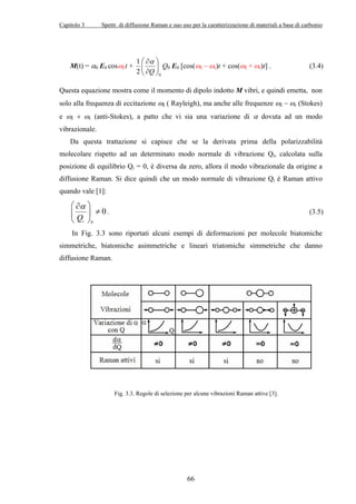 Capitolo 3 Spettr. di diffusione Raman e suo uso per la caratterizzazione di materiali a base di carbonio 
α Q0 E0 [cos(ωL − ωs 
66 
M(t) = α0 
E0 cosωLt + 
1 
 
  
 
∂ 
  
∂ 
Q 
0 2 
)t + cos(ωL + ωs 
)t] . (3.4) 
s 
ωQuesta equazione mostra come il momento di dipolo indotto M vibri, e quindi emetta, non 
solo alla frequenza di eccitazione ωL ( Rayleigh), ma anche alle frequenze ωL − (Stokes) 
e ωL + ωs 
(anti-Stokes), a patto che vi sia una variazione di α dovuta ad un modo 
vibrazionale. 
Da questa trattazione si capisce che se la derivata prima della polarizzabilità 
molecolare rispetto ad un determinato modo normale di vibrazione Qi, calcolata sulla 
posizione di equilibrio Qi = 0, è diversa da zero, allora il modo vibrazionale da origine a 
diffusione Raman. Si dice quindi che un modo normale di vibrazione Qi è Raman attivo 
quando vale [1]: 
 ∂α  
  ≠ 
  
0 
0 
i Q 
. (3.5) 
In Fig. 3.3 sono riportati alcuni esempi di deformazioni per molecole biatomiche 
simmetriche, biatomiche asimmetriche e lineari triatomiche simmetriche che danno 
diffusione Raman. 
Fig. 3.3. Regole di selezione per alcune vibrazioni Raman attive [3]. 
 