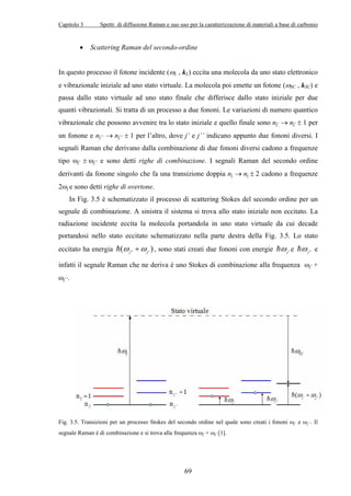 Capitolo 3 Spettr. di diffusione Raman e suo uso per la caratterizzazione di materiali a base di carbonio 
• Scattering Raman del secondo-ordine 
In questo processo il fotone incidente (ωL , kL) eccita una molecola da uno stato elettronico 
e vibrazionale iniziale ad uno stato virtuale. La molecola poi emette un fotone (ωSC , kSC) e 
passa dallo stato virtuale ad uno stato finale che differisce dallo stato iniziale per due 
quanti vibrazionali. Si tratta di un processo a due fononi. Le variazioni di numero quantico 
vibrazionale che possono avvenire tra lo stato iniziale e quello finale sono nj’ → nj’ ± 1 per 
un fonone e nj’’ → nj’’ ± 1 per l’altro, dove j’ e j’’ indicano appunto due fononi diversi. I 
segnali Raman che derivano dalla combinazione di due fononi diversi cadono a frequenze 
tipo ωj’ ± ωj’’ e sono detti righe di combinazione. I segnali Raman del secondo ordine 
derivanti da fonone singolo che fa una transizione doppia nj → nj ± 2 cadono a frequenze 
2ωj e sono detti righe di overtone. 
In Fig. 3.5 è schematizzato il processo di scattering Stokes del secondo ordine per un 
segnale di combinazione. A sinistra il sistema si trova allo stato iniziale non eccitato. La 
radiazione incidente eccita la molecola portandola in uno stato virtuale da cui decade 
portandosi nello stato eccitato schematizzato nella parte destra della Fig. 3.5. Lo stato 
eccitato ha energia =(ωj '' +ωj ' ) , sono stati creati due fononi con energie ' j ω 
69 
= e '' j ω 
= e 
infatti il segnale Raman che ne deriva è uno Stokes di combinazione alla frequenza ωj’ + 
ωj’’. 
Fig. 3.5. Transizioni per un processo Stokes del secondo ordine nel quale sono creati i fononi ωj’ e ωj’’. Il 
segnale Raman è di combinazione e si trova alla frequenza ωj’ + ωj’’[1]. 
 