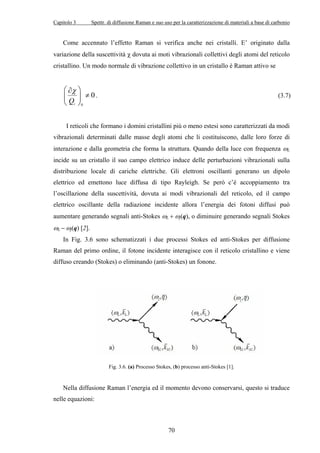 Capitolo 3 Spettr. di diffusione Raman e suo uso per la caratterizzazione di materiali a base di carbonio 
Come accennato l’effetto Raman si verifica anche nei cristalli. E’ originato dalla 
variazione della suscettività χ dovuta ai moti vibrazionali collettivi degli atomi del reticolo 
cristallino. Un modo normale di vibrazione collettivo in un cristallo è Raman attivo se 
(q) [2]. 
In Fig. 3.6 sono schematizzati i due processi Stokes ed anti-Stokes per diffusione 
70 
 ∂χ  
  ≠ 
  
0 
0 
i Q 
. (3.7) 
I reticoli che formano i domini cristallini più o meno estesi sono caratterizzati da modi 
j 
ωvibrazionali determinati dalle masse degli atomi che li costituiscono, dalle loro forze di 
interazione e dalla geometria che forma la struttura. Quando della luce con frequenza ωL 
incide su un cristallo il suo campo elettrico induce delle perturbazioni vibrazionali sulla 
distribuzione locale di cariche elettriche. Gli elettroni oscillanti generano un dipolo 
elettrico ed emettono luce diffusa di tipo Rayleigh. Se però c’è accoppiamento tra 
l’oscillazione della suscettività, dovuta ai modi vibrazionali del reticolo, ed il campo 
elettrico oscillante della radiazione incidente allora l’energia dei fotoni diffusi può 
aumentare generando segnali anti-Stokes ωL + (q), o diminuire generando segnali Stokes 
ωL − ωj 
Raman del primo ordine, il fotone incidente interagisce con il reticolo cristallino e viene 
diffuso creando (Stokes) o eliminando (anti-Stokes) un fonone. 
Fig. 3.6. (a) Processo Stokes, (b) processo anti-Stokes [1]. 
Nella diffusione Raman l’energia ed il momento devono conservarsi, questo si traduce 
nelle equazioni: 
 