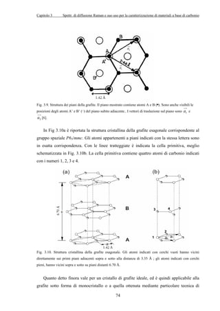 Capitolo 3 Spettr. di diffusione Raman e suo uso per la caratterizzazione di materiali a base di carbonio 
Fig. 3.9. Struttura dei piani della grafite. Il piano mostrato contiene atomi A e B (I). Sono anche visibili le 
posizioni degli atomi A’ e B’ (i) del piano subito adiacente.. I vettori di traslazione sul piano sono 1 aJG 
74 
e 
JJG 
[6]. 
2 a 
In Fig 3.10a è riportata la struttura cristallina della grafite esagonale corrispondente al 
gruppo spaziale P63/mmc. Gli atomi appartenenti a piani indicati con la stessa lettera sono 
in esatta corrispondenza. Con le linee tratteggiate è indicata la cella primitiva, meglio 
schematizzata in Fig. 3.10b. La cella primitiva contiene quattro atomi di carbonio indicati 
con i numeri 1, 2, 3 e 4. 
Fig. 3.10. Struttura cristallina della grafite esagonale. Gli atomi indicati con cerchi vuoti hanno vicini 
direttamente sui primi piani adiacenti sopra e sotto alla distanza di 3.35 Å ; gli atomi indicati con cerchi 
pieni, hanno vicini sopra e sotto su piani distanti 6.70 Å. 
Quanto detto finora vale per un cristallo di grafite ideale, ed è quindi applicabile alla 
grafite sotto forma di monocristallo o a quella ottenuta mediante particolare tecnica di 
 