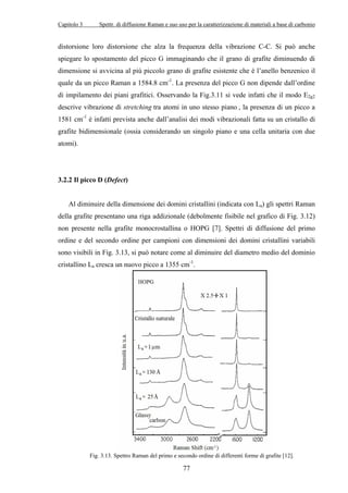Capitolo 3 Spettr. di diffusione Raman e suo uso per la caratterizzazione di materiali a base di carbonio 
distorsione loro distorsione che alza la frequenza della vibrazione C-C. Si può anche 
spiegare lo spostamento del picco G immaginando che il grano di grafite diminuendo di 
dimensione si avvicina al più piccolo grano di grafite esistente che è l’anello benzenico il 
quale da un picco Raman a 1584.8 cm-1. La presenza del picco G non dipende dall’ordine 
di impilamento dei piani grafitici. Osservando la Fig.3.11 si vede infatti che il modo E2g2 
descrive vibrazione di stretching tra atomi in uno stesso piano , la presenza di un picco a 
1581 cm-1 è infatti prevista anche dall’analisi dei modi vibrazionali fatta su un cristallo di 
grafite bidimensionale (ossia considerando un singolo piano e una cella unitaria con due 
atomi). 
77 
3.2.2 Il picco D (Defect) 
Al diminuire della dimensione dei domini cristallini (indicata con La) gli spettri Raman 
della grafite presentano una riga addizionale (debolmente fisibile nel grafico di Fig. 3.12) 
non presente nella grafite monocrostallina o HOPG [7]. Spettri di diffusione del primo 
ordine e del secondo ordine per campioni con dimensioni dei domini cristallini variabili 
sono visibili in Fig. 3.13, si può notare come al diminuire del diametro medio del dominio 
cristallino La cresca un nuovo picco a 1355 cm-1. 
Fig. 3.13. Spettro Raman del primo e secondo ordine di differenti forme di grafite [12]. 
 