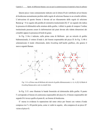 Capitolo 3 Spettr. di diffusione Raman e suo uso per la caratterizzazione di materiali a base di carbonio 
Questo picco viene comunemente indicato con la lettera D ed è attribuito ad un fonone 
di bordozona normalmente proibito dalle regole di selezione Raman in un cristallo infinito. 
L’attivazione di questo fonone è dovuta ad un rilassamento delle regole di selezione 
Raman q = 0 in seguito alla perdita di simmetria traslazionale [8]. E’ un segnale che indica 
la presenza di difettualità nella struttura della grafite, i difetti in grado di rompere l’ordine 
traslazionale possono essere le deformazioni dei piani dovute alle ridotte dimensioni dei 
cristalliti oppure la presenza di bordi di grano. 
In Fig. 3.14a è indicato, nella prima zona di Brillouin per un reticolo di grafite 
bidimensionale, il vettore d’onda k1 del fonone responsabile del picco D. In Fig. 3.14b è 
schematizzato il modo vibrazionale, detto breathing dell’anello grafitico, che genera il 
nuovo segnale Raman. 
a) b) 
Fig. 3.14. a) Prima zona di Brillouin del reticolo di grafite dibimensionale, k1=k2=k3 [8]. b) Modo di 
breathing Raman-attivo solo in cristalli finiti. 
In Fig. 3.15. sono illustrate le bande fononiche ed elettroniche della grafite. Il punto 
Γ corrisponde al fonone di centrozona responsabile del picco G, il fonone responsabile del 
segnale D è invece quello al punto K: un fonone di bordozona. 
E’ messa in evidenza la separazione del ramo ottico per fononi con vettore d’onda 
compreso tra Γ e M perché porta, come si vedrà in seguito, alla comparsa di un picco D’ 
vicino al picco G. 
78 
 