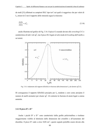 Capitolo 3 Spettr. di diffusione Raman e suo uso per la caratterizzazione di materiali a base di carbonio 
da studi [21] effettuati su campioni DLC tipo ta-C nei quali si suggerisce che per valori di 
La minori di 2 nm il rapporto delle intensità segua la relazione: 
80 
I D cL 
I G 
( ) 2 
( ) a 
= , (3.14) 
anche illustrata nel grafico di Fig. 3.16. Il picco G essendo dovuto allo stretching C-C è 
caratteristica di tutti i siti sp2, ma il picco D è legato al solo modo di breathing dell’anello a 
sei atomi. 
Fig. 3.16. Andamento del rapporto I(D)/I(G) in funzione della dimensione La dei domini sp2[13]. 
Di conseguenza il rapporto I(D)/I(G) precipita per La tendente a zero come precipita il 
numero di anelli aromatici per cluster sp2. Al contrario la frazione di atomi legati a catena 
aumenta. 
3.2.3 Il picco D’ e D’’ 
Anche i picchi D’ e D’’ sono caratteristici della grafite policristallina e risultano 
maggiormente visibile al diminuire delle dimensioni dei cristalliti e all’aumentare del 
disordine. Il picco D’ cade a circa 1620 cm-1, questo segnale potrebbe essere dovuto alla 
 