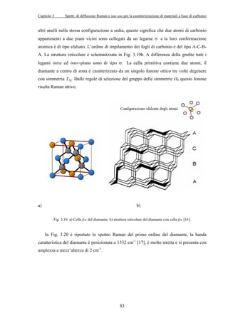 Capitolo 3 Spettr. di diffusione Raman e suo uso per la caratterizzazione di materiali a base di carbonio 
altri anelli nella stessa configurazione a sedia, questo significa che due atomi di carbonio 
appartenenti a due piani vicini sono collegati da un legame σ e la loro conformazione 
atomica è di tipo sfalsato. L’ordine di impilamento dei fogli di carbonio è del tipo A-C-B-A. 
La struttura reticolare è schematizzata in Fig. 3.19b. A differenza della grafite tutti i 
legami intra ed inter-piano sono di tipo σ. La cella primitiva contiene due atomi, il 
diamante a centro di zona è caratterizzato da un singolo fonone ottico tre volte degenere 
con simmetria T2g. Dalle regole di selezione del gruppo delle simmetrie Oh questo fonone 
risulta Raman attivo. 
a) b) 
Fig. 3.19. a) Cella fcc del diamante; b) struttura reticolare del diamante con cella fcc [16]. 
In Fig. 3.20 è riportato lo spettro Raman del primo ordine del diamante, la banda 
caratteristica del diamante è posizionata a 1332 cm-1 [17], è molto stretta e si presenta con 
ampiezza a mezz’altezza di 2 cm-1. 
83 
 