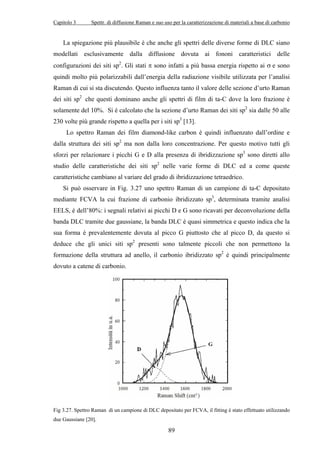 Capitolo 3 Spettr. di diffusione Raman e suo uso per la caratterizzazione di materiali a base di carbonio 
La spiegazione più plausibile è che anche gli spettri delle diverse forme di DLC siano 
modellati esclusivamente dalla diffusione dovuta ai fononi caratteristici delle 
configurazioni dei siti sp2. Gli stati π sono infatti a più bassa energia rispetto ai σ e sono 
quindi molto più polarizzabili dall’energia della radiazione visibile utilizzata per l’analisi 
Raman di cui si sta discutendo. Questo influenza tanto il valore delle sezione d’urto Raman 
dei siti sp2 
che questi dominano anche gli spettri di film di ta-C dove la loro frazione è 
solamente del 10%. Si è calcolato che la sezione d’urto Raman dei siti sp2 sia dalle 50 alle 
230 volte più grande rispetto a quella per i siti sp3 [13]. 
Lo spettro Raman dei film diamond-like carbon è quindi influenzato dall’ordine e 
dalla struttura dei siti sp2 ma non dalla loro concentrazione. Per questo motivo tutti gli 
sforzi per relazionare i picchi G e D alla presenza di ibridizzazione sp3 sono diretti allo 
studio delle caratteristiche dei siti sp2 nelle varie forme di DLC ed a come queste 
caratteristiche cambiano al variare del grado di ibridizzazione tetraedrico. 
Si può osservare in Fig. 3.27 uno spettro Raman di un campione di ta-C depositato 
mediante FCVA la cui frazione di carbonio ibridizzato sp3, determinata tramite analisi 
EELS, è dell’80%: i segnali relativi ai picchi D e G sono ricavati per deconvoluzione della 
banda DLC tramite due gaussiane, la banda DLC è quasi simmetrica e questo indica che la 
sua forma è prevalentemente dovuta al picco G piuttosto che al picco D, da questo si 
deduce che gli unici siti sp2 presenti sono talmente piccoli che non permettono la 
formazione della struttura ad anello, il carbonio ibridizzato sp2 è quindi principalmente 
dovuto a catene di carbonio. 
Fig 3.27. Spettro Raman di un campione di DLC depositato per FCVA, il fitting è stato effettuato utilizzando 
due Gaussiane [20]. 
89 
 