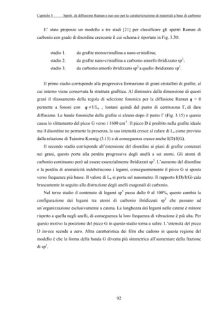 Capitolo 3 Spettr. di diffusione Raman e suo uso per la caratterizzazione di materiali a base di carbonio 
E’ stato proposto un modello a tre stadi [21] per classificare gli spettri Raman di 
carbonio con grado di disordine crescente il cui schema è riportato in Fig. 3.30: 
stadio 1. da grafite monocristallina a nano-cristallina; 
stadio 2. da grafite nano-cristallina a carbonio amorfo ibridizzato sp2; 
stadio 3. da carbonio amorfo ibridizzato sp2 a quello ibridizzato sp3. 
Il primo stadio corrisponde alla progressiva formazione di grani cristallini di grafite, al 
cui interno viene conservata la struttura grafitica. Al diminuire della dimensione di questi 
grani il rilassamento della regola di selezione fononica per la diffusione Raman q = 0 
permette a fononi con q ∝1/La , lontani quindi dal punto di centrozona Γ, di dare 
diffusione. Le bande fononiche della grafite si alzano dopo il punto Γ (Fig. 3.15) e questo 
causa lo slittamento del picco G verso i 1600 cm-1. Il picco D è proibito nella grafite ideale 
ma il disordine ne permette la presenza, la sua intensità cresce al calare di La come previsto 
dalla relazione di Tuinstra-Koenig (3.13) e di conseguenza cresce anche I(D)/I(G). 
Il secondo stadio corrisponde all’estensione del disordine ai piani di grafite contenuti 
nei grani, questo porta alla perdita progressiva degli anelli a sei atomi. Gli atomi di 
carbonio continuano però ad essere essenzialmente ibridizzati sp2. L’aumento del disordine 
e la perdita di aromaticità indeboliscono i legami, conseguentemente il picco G si sposta 
verso frequenze più basse. Il valore di La si porta sul nanometro. Il rapporto I(D)/I(G) cala 
bruscamente in seguito alla distruzione degli anelli esagonali di carbonio. 
Nel terzo stadio il contenuto di legami sp3 passa dallo 0 al 100%, questo cambia la 
configurazione dei legami tra atomi di carbonio ibridizzati sp2 che passano ad 
un’organizzazione esclusivamente a catena. La lunghezza dei legami nelle catene è minore 
rispetto a quella negli anelli, di conseguenza la loro frequenza di vibrazione è più alta. Per 
questo motivo la posizione del picco G in questo stadio torna a salire. L’intensità del picco 
D invece scende a zero. Altra caratteristica dei film che cadono in questa regione del 
modello è che la forma della banda G diventa più simmetrica all’aumentare della frazione 
di sp3. 
92 
 