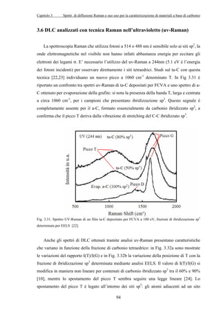 Capitolo 3 Spettr. di diffusione Raman e suo uso per la caratterizzazione di materiali a base di carbonio 
3.6 DLC analizzati con tecnica Raman nell’ultravioletto (uv-Raman) 
La spettroscopia Raman che utilizza fotoni a 514 o 488 nm è sensibile solo ai siti sp2, la 
onde elettromagnetiche nel visibile non hanno infatti abbastanza energia per eccitare gli 
elettroni dei legami σ. E’ necessario l’utilizzo del uv-Raman a 244nm (5.1 eV è l’energia 
dei fotoni incidenti) per osservare direttamente i siti tetraedrici. Studi sul ta-C con questa 
tecnica [22,23] individuano un nuovo picco a 1060 cm-1 denominato T. In Fig 3.31 è 
riportato un confronto tra spettri uv-Raman di ta-C depositati per FCVA e uno spettro di a- 
C ottenuto per evaporazione della grafite: si nota la presenza della banda T, larga e centrata 
a circa 1060 cm-1, per i campioni che presentano ibridizzazione sp3. Questo segnale è 
completamente assente per il a-C, formato essenzialmente da carbonio ibridizzato sp2, a 
conferma che il picco T deriva dalla vibrazione di stretching del C-C ibridizzato sp3. 
Fig. 3.31. Spettro UV-Raman di un film ta-C depositato per FCVA a 100 eV, frazioni di ibridizzazione sp3 
determinata per EELS [22]. 
Anche gli spettri di DLC ottenuti tramite analisi uv-Raman presentano caratteristiche 
che variano in funzione della frazione di carbonio tetraedrico: in Fig. 3.32a sono mostrate 
le variazioni del rapporto I(T)/I(G) e in Fig. 3.32b la variazione della posizione di T con la 
frazione di ibridizzazione sp3 determinata mediante analisi EELS. Il valore di I(T)/I(G) si 
modifica in maniera non lineare per contenuti di carbonio ibridizzato sp3 tra il 60% e 90% 
[10], mentre lo spostamento del picco T sembra seguire una legge lineare [24]. Lo 
spostamento del picco T è legato all’intorno dei siti sp3: gli atomi adiacenti ad un sito 
94 
 