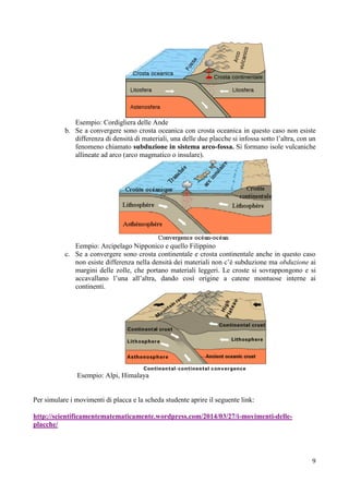 9
Esempio: Cordigliera delle Ande
b. Se a convergere sono crosta oceanica con crosta oceanica in questo caso non esiste
differenza di densità di materiali, una delle due placche si infossa sotto l’altra, con un
fenomeno chiamato subduzione in sistema arco-fossa. Si formano isole vulcaniche
allineate ad arco (arco magmatico o insulare).
Eempio: Arcipelago Nipponico e quello Filippino
c. Se a convergere sono crosta continentale e crosta continentale anche in questo caso
non esiste differenza nella densità dei materiali non c’è subduzione ma obduzione ai
margini delle zolle, che portano materiali leggeri. Le croste si sovrappongono e si
accavallano l’una all’altra, dando così origine a catene montuose interne ai
continenti.
Esempio: Alpi, Himalaya
Per simulare i movimenti di placca e la scheda studente aprire il seguente link:
http://scientificamentematematicamente.wordpress.com/2014/03/27/i-movimenti-delle-
placche/
 