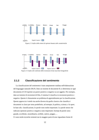 Figura 2: Grafico della sintesi di opinioni basata sulle caratteristiche

Figura 3: Grafico del confronto delle recensioni di due macchine fotografiche

2.1.2

Classificazione del sentimento

La classificazione del sentimento è stato ampiamente studiata nell'elaborazione
del linguaggio naturale (NLP). Dato un insieme di documenti D, si determina se ogni
documento d ∈ D esprime un parere positivo o negativo su un oggetto. Per esempio,
dato un insieme di recensioni di film, il sistema li classifica in recensioni positive e
negative. Questo è chiaramente un problema di apprendimento per la classificazione.
Questo approccio è simile ma anche diverso da quello classico che classifica i
documenti in classi per tema predefinito, ad esempio, la politica, scienze, e lo sport.
In base alla classificazione, le parole sono molto importanti. Le parole stesse che
indicano opinione positiva o negativa sono importanti. Esempi di parole sono:
grande, eccellente, straordinario, orribile, cattivo, peggio, ...
Ci sono molte tecniche esistenti ma la maggior parte di esse riguardano forme di

12

 