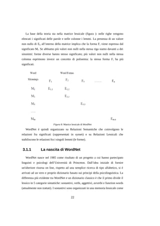 La base della teoria sta nella matrice lessicale (figura ): nelle righe vengono
elencati i significati delle parole e nelle colonne i lemmi. La presenza di un valore
non nullo di Eij all’interno della matrice implica che la forma F j viene espressa dal
significato Mi. Se abbiamo più valori non nulli nella stessa riga siamo davanti a dei
sinonimi: forme diverse hanno stesso significato; più valori non nulli nella stessa
colonna esprimono invece un concetto di polisemia: la stessa forma F j ha più
significati.

Figura 8: Matrice lessicale di WordNet

WordNet è quindi organizzato su Relazioni Semantiche che coinvolgono le
relazioni fra significati (rappresentati in synset) e su Relazioni Lessicali che
stabiliscono le relazioni fra i singoli lemmi (le forme).

3.1.1

La nascita di WordNet

WordNet nasce nel 1985 come risultato di un progetto a cui hanno partecipato
linguisti e psicologi dell’Università di Princeton. Dall’idea iniziale di fornire
un'ulteriore risorsa on line, rispetto ad una semplice ricerca di tipo alfabetico, si è
arrivati ad un vero e proprio dizionario basato sui principi della psicolinguistica. La
differenza più evidente tra WordNet e un dizionario classico è che il primo divide il
lessico in 5 categorie sintattiche: sostantivi, verbi, aggettivi, avverbi e function words
(attualmente non trattati). I sostantivi sono organizzati in una memoria lessicale come

22

 