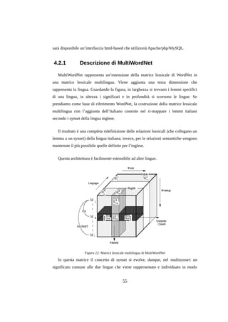 sarà disponibile un’interfaccia html-based che utilizzerà Apache/php/MySQL.

4.2.1

Descrizione di MultiWordNet

MultiWordNet rappresenta un’estensione della matrice lessicale di WordNet in
una matrice lessicale multilingua. Viene aggiunta una terza dimensione che
rappresenta la lingua. Guardando la figura, in larghezza si trovano i lemmi specifici
di una lingua, in altezza i significati e in profondità si scorrono le lingue. Se
prendiamo come base di riferimento WordNet, la costruzione della matrice lessicale
multilingua con l’aggiunta dell’italiano consiste nel ri-mappare i lemmi italiani
secondo i synset della lingua inglese.
Il risultato è una completa ridefinizione delle relazioni lessicali (che collegano un
lemma a un synset) della lingua italiana; invece, per le relazioni semantiche vengono
mantenute il più possibile quelle definite per l’inglese.
Questa architettura è facilmente estensibile ad altre lingue.

Figura 22: Matrice lessicale multilingua di MultiWordNet

In questa matrice il concetto di synset si evolve, dunque, nel multisynset: un
significato comune alle due lingue che viene rappresentato e individuato in modo

55

 