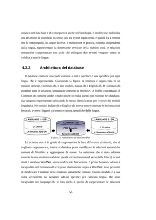 univoco nel data base e di conseguenza anche nell'ontologia. Il multisynset individua
una relazione di sinonimia in senso lato tra synset equivalenti, e quindi tra i termini
che li compongono, in lingue diverse. I multisynset in pratica, essendo indipendenti
dalla lingua, rappresentano la dimensione verticale della matrice; così, le relazioni
semantiche (rappresentate con archi che collegano due synset) vengono estese in
validità a tutte le lingue.

4.2.2

Architettura del database

Il database contiene una parte comune a tutti i wordnet e una specifica per ogni
lingua che è rappresentata. Guardando la figura, la struttura è organizzata in un
modulo centrale, Common-db, e due moduli, Italian-db e English-db. Il Common-db
contiene tutte le relazioni semantiche presenti in WordNet. A livello concettuale, il
Common-db contiene anche i multisynset: in realtà questi non esistono nel database,
ma vengono implementati utilizzando lo stesso identificatore per i synset dei moduli
linguistici. Nei moduli Italian-db e English-db invece sono contenute le informazioni
lessicali, ovvero i legami tra lemmi e synset, specifiche delle lingue.

Figura 23: Architettura di MultiWordNet

Lo schema non è in grado di rappresentare le loro differenze strutturali, che si
vogliono rappresentare; inoltre si desidera poter modificare le relazioni semantiche
comuni di WordNet e aggiungerne di nuove. La soluzione che è stata adottata
consiste in una struttura a add-on: questi sovrascrivono (nel verso delle frecce) in vari
strati il database WordNet, senza modificarlo fisicamente. Il primo Semantic add-on è
incapsulato nel Common-db e si pone direttamente sopra a WordNet; esso permette
di modificare l’insieme delle relazioni semantiche comuni. Questo modulo è a sua
volta sovrascritto dai semantic add-on specifici per ciascuna lingua, che sono
incapsulati nei language-db: il loro ruolo è quello di rappresentare le relazioni

56

 