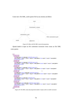 Come tutti i file XML, anche questo file ha una struttura ad albero:
root

Annotated_corpus

annotation_pair
Altri annotation pair
name

adjective
Figura 28: Albero del file XML creato dal programma

Quindi dando in input un file contenente recensioni viene creato un file XML
come questo:

Figura 29: File XML creato dal programma dando in input un file con delle recensioni

74

 
