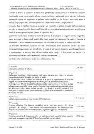 Tesi di Dottorato di Ricerca in Odontoiatria per Disabili D.ssa Elena Pozzani
Caratteristiche cranio-facciali ed abilità espressive nella Sindrome di Down XVIII° Ciclo, A.A. 2006/2007
Pagina 55 di 114 Alma Mater Studiorum Università di Bologna
sviluppa e precisa il controllo motorio della produzione sonora portando il bambino a mutare,
esercitando, senza intenzionalità alcuna posture articolari, realizzando suoni diversi, costruendo
sequenziali catene di movimenti articolatori indispensabili per la fluenza, associando suoni e
posture degli organi della fonazioni grazie alle sensazioni acustiche e propriocettive.
In questa fase il bambino inizia ad esercitare un controllo su alcuni elementi della produzione
vocalica in particolare nella durata e nell'intensità, permettendo alla mamma di riconoscere le varie
forme di pianto ( pianto di fame, pianto di capriccio, ecc.).
Contemporaneamente il bambino sviluppa la capacità di localizzare le sorgenti sonore, reagendo a
suoni armonici e distesi quali quelli della voce umana che riconosce (la madre). Esercita la
percezione e l'acuità sonora simultaneamente alla lallazione ed in seguito al parlare costituito.
Lo sviluppo articolatorio necessita sia della maturazione della percezione uditiva che della
coordinazione neuromuscolare-cordale (che procede da attivazioni dinamiche quali la deglutizione,
la masticazione, la suzione, fino all'articolazione delle parole). Il discriminare un suono e la
possibilità di costruirlo sono strettamente connesse e dipendenti (7).
Lo stadio della lallazione può essere così schematizzato (8):
I° periodo
Interazione aritmica di sillabe
5-6 mesi
II° periodo
Lallazione modulata. L'articolazione dei suoni diviene più chiara in entrata,
particolarmente con la madre, ma anche in uscita.
E' da precisare che il cervello del bambino è in grado di rappresentare ed evocare
oggetti e/o situazioni molto prima di essere in grado di pronunciare una parola.
In tale periodo il bambino, con la comparsa della rappresentazione mentale giunge
alla comprensione delle prime parole. Espande il suo patrimonio comunicativo con
atti illocutori: offre, porge, indica, prende, ecc. Realizza scambi verbali di tipo
ludico sia in sequenza che simultaneamente (all'unisono), rafforzando il sentimento
di fiducia nell'altro.
7-9 mesi
III° periodo
Lallazione comunicativa. Fase iniziale dell'imitazione.
9-11 mesi
IV° periodo
Fonema affettivo. Un fonema particolare viene associato sempre alla stessa
gestualità. Si inaugura l'associazione indice-suono-oggetto. La comunicazione
acquista un carattere spiccatamente volitivo, legata all'oggetto e alla persona.
11-12 mesi
V° periodo
Fonema indicativo. Il linguaggio nelle sue parti elementari acquista valore segnico,
indicando un oggetto specifico. E' lo sviluppo della frase precedente.
12-13 mesi
 