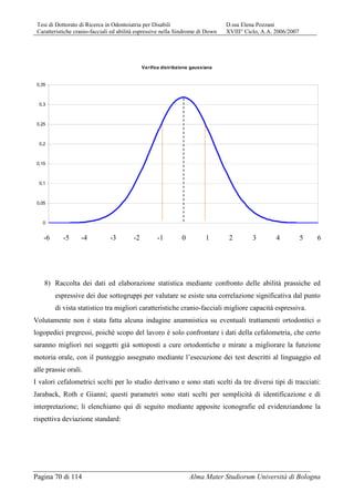 Tesi di Dottorato di Ricerca in Odontoiatria per Disabili D.ssa Elena Pozzani
Caratteristiche cranio-facciali ed abilità espressive nella Sindrome di Down XVIII° Ciclo, A.A. 2006/2007
Pagina 70 di 114 Alma Mater Studiorum Università di Bologna
Verifica distribzione gaussiana
0
0,05
0,1
0,15
0,2
0,25
0,3
0,35
-6 -5 -4 -3 -2 -1 0 1 2 3 4 5 6
8) Raccolta dei dati ed elaborazione statistica mediante confronto delle abilità prassiche ed
espressive dei due sottogruppi per valutare se esiste una correlazione significativa dal punto
di vista statistico tra migliori caratteristiche cranio-facciali migliore capacità espressiva.
Volutamente non è stata fatta alcuna indagine anamnistica su eventuali trattamenti ortodontici o
logopedici pregressi, poiché scopo del lavoro è solo confrontare i dati della cefalometria, che certo
saranno migliori nei soggetti già sottoposti a cure ortodontiche e mirate a migliorare la funzione
motoria orale, con il punteggio assegnato mediante l’esecuzione dei test descritti al linguaggio ed
alle prassie orali.
I valori cefalometrici scelti per lo studio derivano e sono stati scelti da tre diversi tipi di tracciati:
Jaraback, Roth e Giannì; questi parametri sono stati scelti per semplicità di identificazione e di
interpretazione; li elenchiamo qui di seguito mediante apposite iconografie ed evidenziandone la
rispettiva deviazione standard:
 