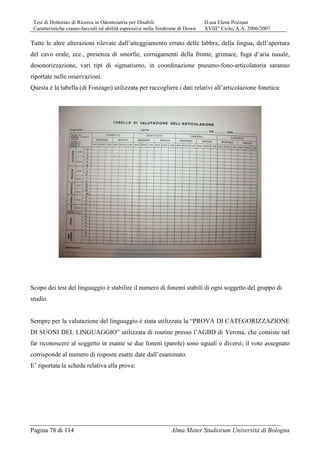 Tesi di Dottorato di Ricerca in Odontoiatria per Disabili D.ssa Elena Pozzani
Caratteristiche cranio-facciali ed abilità espressive nella Sindrome di Down XVIII° Ciclo, A.A. 2006/2007
Pagina 78 di 114 Alma Mater Studiorum Università di Bologna
Tutte le altre alterazioni rilevate dall’atteggiamento errato delle labbra, della lingua, dell’apertura
del cavo orale, ecc., presenza di smorfie, corrugamenti della fronte, grimace, fuga d’aria nasale,
desonorizzazione, vari tipi di sigmatismo, in coordinazione pneumo-fono-articolatoria saranno
riportate nelle osservazioni.
Questa è la tabella (di Fonzago) utilizzata per raccogliere i dati relativi all’articolazione fonetica:
Scopo dei test del linguaggio è stabilire il numero di fonemi stabili di ogni soggetto del gruppo di
studio.
Sempre per la valutazione del linguaggio è stata utilizzata la “PROVA DI CATEGORIZZAZIONE
DI SUONI DEL LINGUAGGIO” utilizzata di routine presso l’AGBD di Verona, che consiste nel
far riconoscere al soggetto in esame se due foneni (parole) sono uguali o diversi; il voto assegnato
corrisponde al numero di risposte esatte date dall’esaminato.
E’ riportata la scheda relativa alla prova:
 